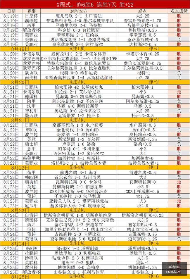 谭龙力挺,坚守阵地,亚泰旗帜永,幸运28pc蛋蛋,幸运28,蛋蛋游戏,趣味娱乐