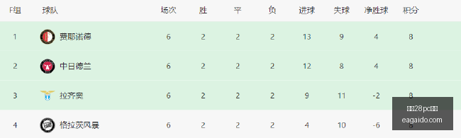 洋河股份全,面升级,库存稳健,幸运28pc蛋蛋,幸运28,蛋蛋游戏,趣味娱乐
