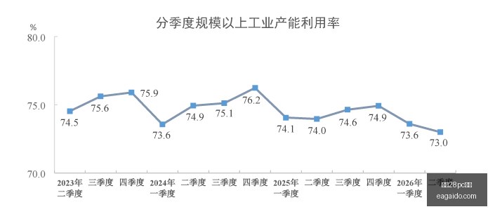 杰伦布朗翻,栏惊喜互动,波士顿球迷,幸运28pc蛋蛋,幸运28,蛋蛋游戏,趣味娱乐